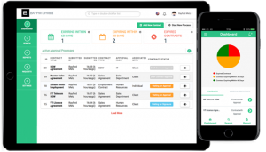 Contract Management Software eContrctHub